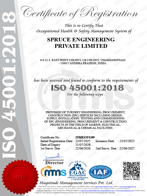 ISO 45001
